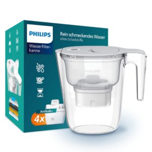 Philips dzbanek filtrujący: Najlepsza ochrona wody!