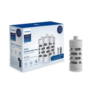 Philips Gozero: Must-Have Filtry dla Czystej Wody